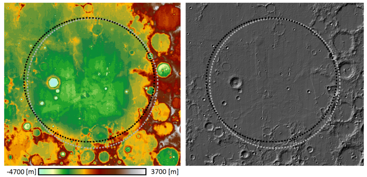 https://science.nasa.gov/moon/lunar-craters/